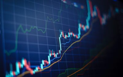 July 2025 Market Update