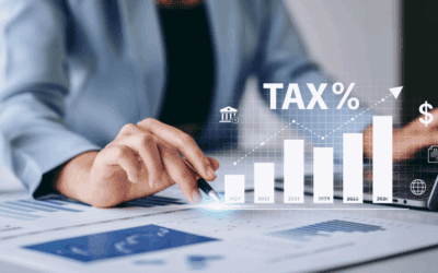 2026 Contribution Limits